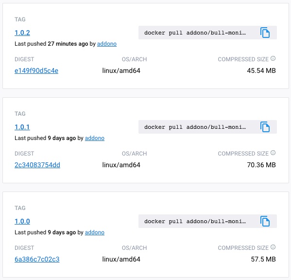 Screenshot of Docker Hub showing the sizes of the various versions we published